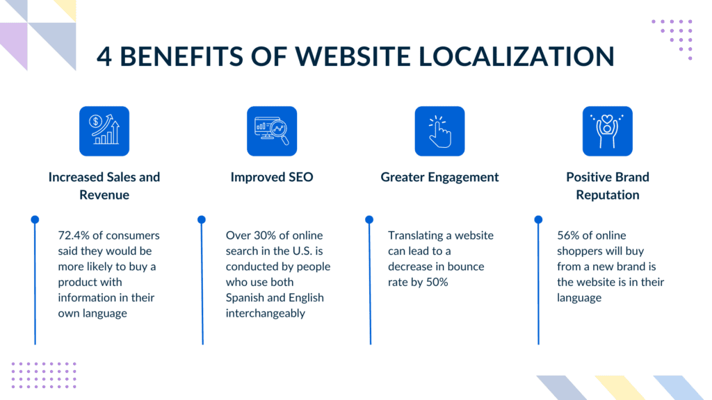 Avantages de la localisation