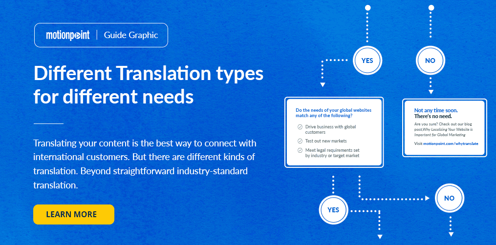 different-translation-types-for-different-needs