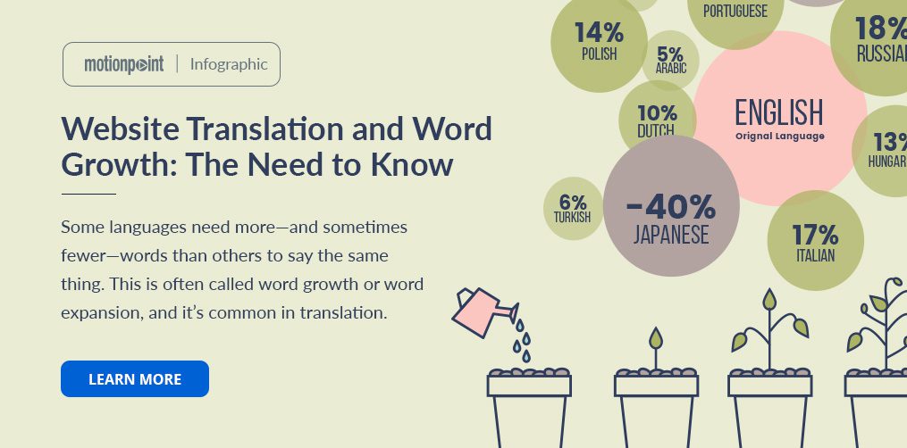 words-grow-during-website-translation-projects